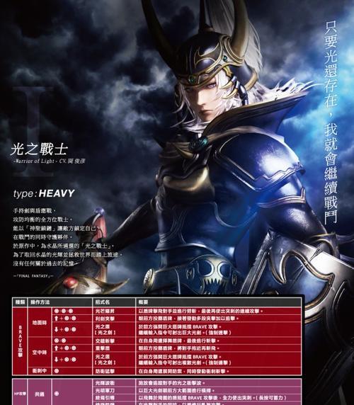 PSP最终幻想（探索游戏世界中的强力机械武器）