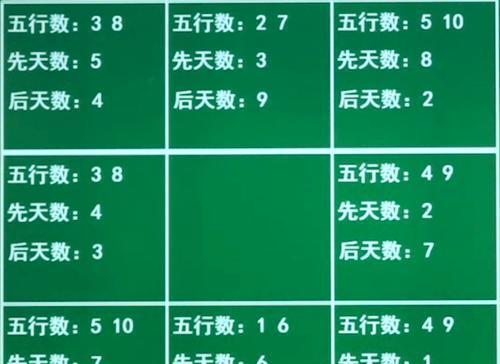 《问道》游戏中八卦美女全攻略（解析《问道》游戏中的各类八卦美女）