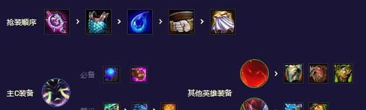 《金铲铲之战》金钟罩盲僧阵容净化攻略（以阵容搭配为主）