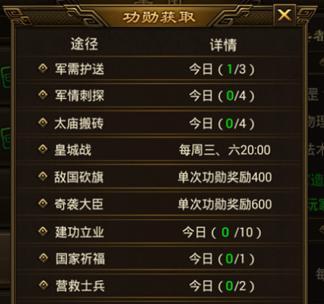 《皇图》游戏军衔称号详解（探究军衔称号的奖励及其对玩家的意义）
