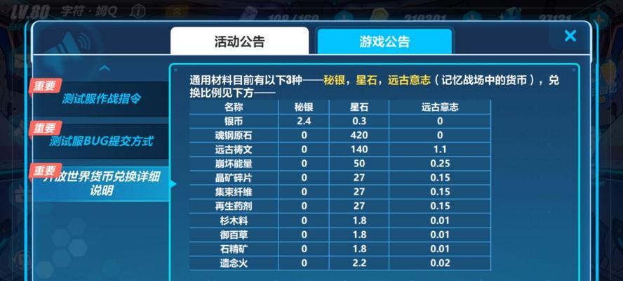 《崩坏三》水晶获取攻略（快速获得水晶的方法和技巧）