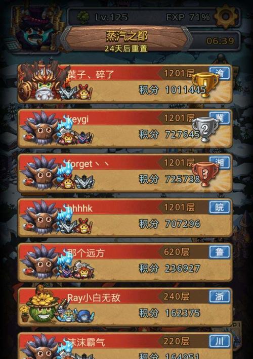 《探索神秘迷宫，揭秘遗落圣坛的全部奖励及彩蛋》（神秘迷宫游戏《不思议迷宫遗落圣坛》中的丰厚奖励与隐藏惊喜解析）