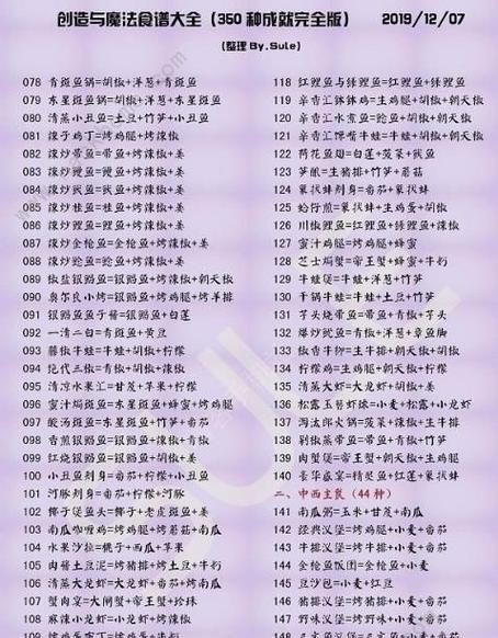 创造与魔法食谱2024（炫彩魔力食谱）