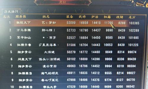 大唐无双手游灵宿技能介绍（掌握灵宿技能）