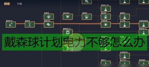 《戴森球计划中的多余材料储存方法探究》（如何储存大量的多余材料）