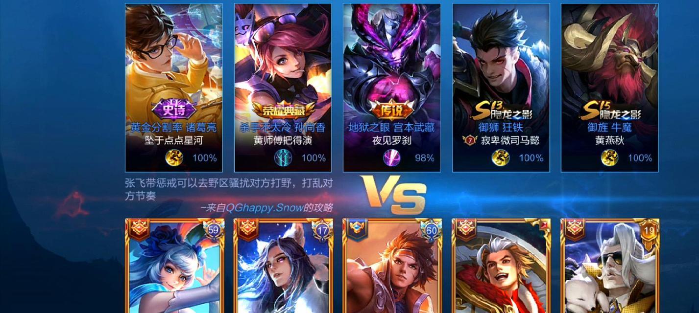 王者荣耀（了解你的队友）