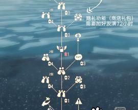 《光遇》中好友脚下黑雾的奥秘（揭开“光遇”中好友脚下黑黑的神秘面纱）