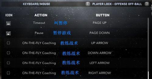 《NBA2K11》游戏有哪些小技巧？怎么快速学习？