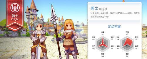 《RO仙境传说》角色怎么创建？有哪些方法？