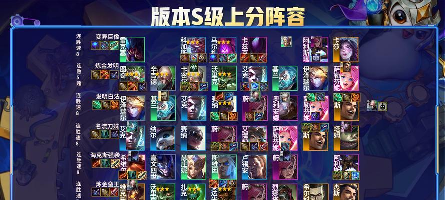 金铲铲之战彩色海克斯优先级是什么？不同海克斯优先级对比如何？