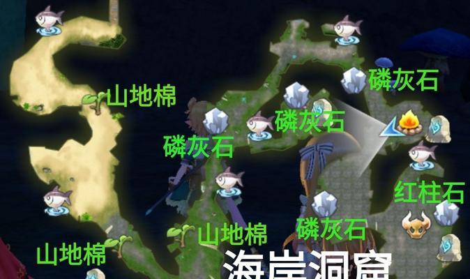 玛娜希斯回响2024所有食谱配方有哪些？不同食谱制作方法是什么？