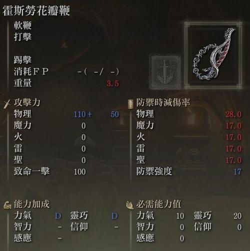 艾尔登法环NPC名单完整版？如何找到所有角色？