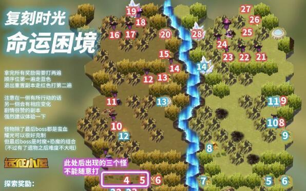 神都夜行录山庄狂兽通关阵容搭配方法是什么？
