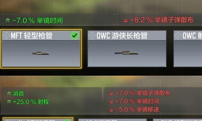 使命召唤手游DRH优缺点分析？