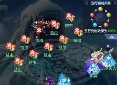梦幻西游手游中如何击败3星龙女？