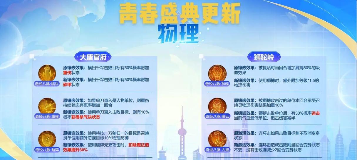 梦幻西游今日更新内容是什么？