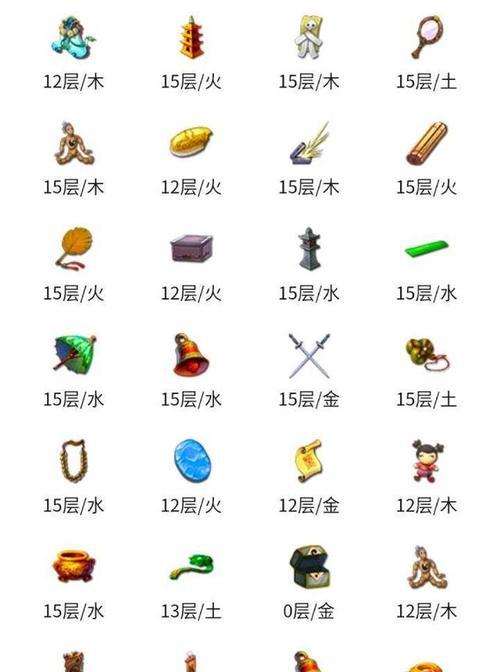 梦幻西游坐骑和法宝怎么获得？获取坐骑和法宝的途径有哪些？