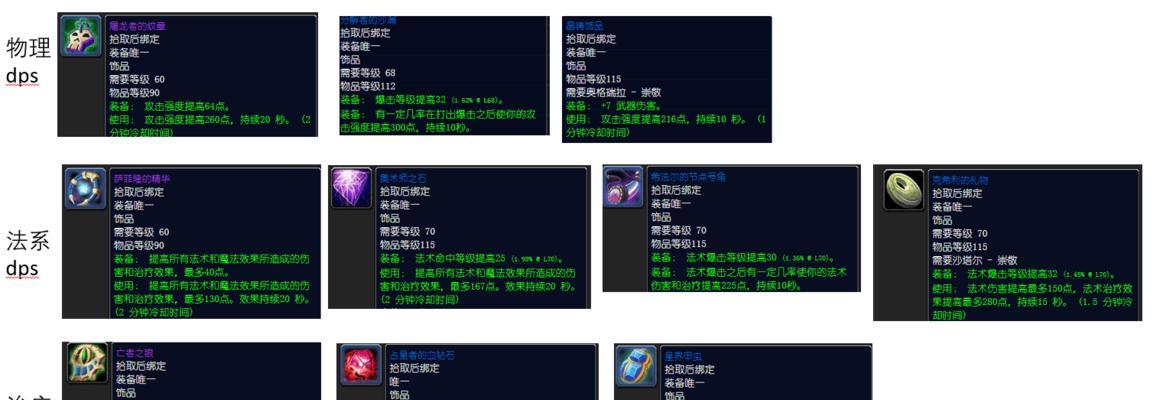 魔兽世界饰品的获取途径有哪些？