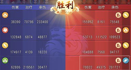 梦幻西游群雄逐鹿比赛观看指南？