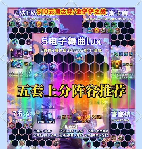 王者荣耀连赢十局可以获得多少金币？金币的其他获取途径有哪些？