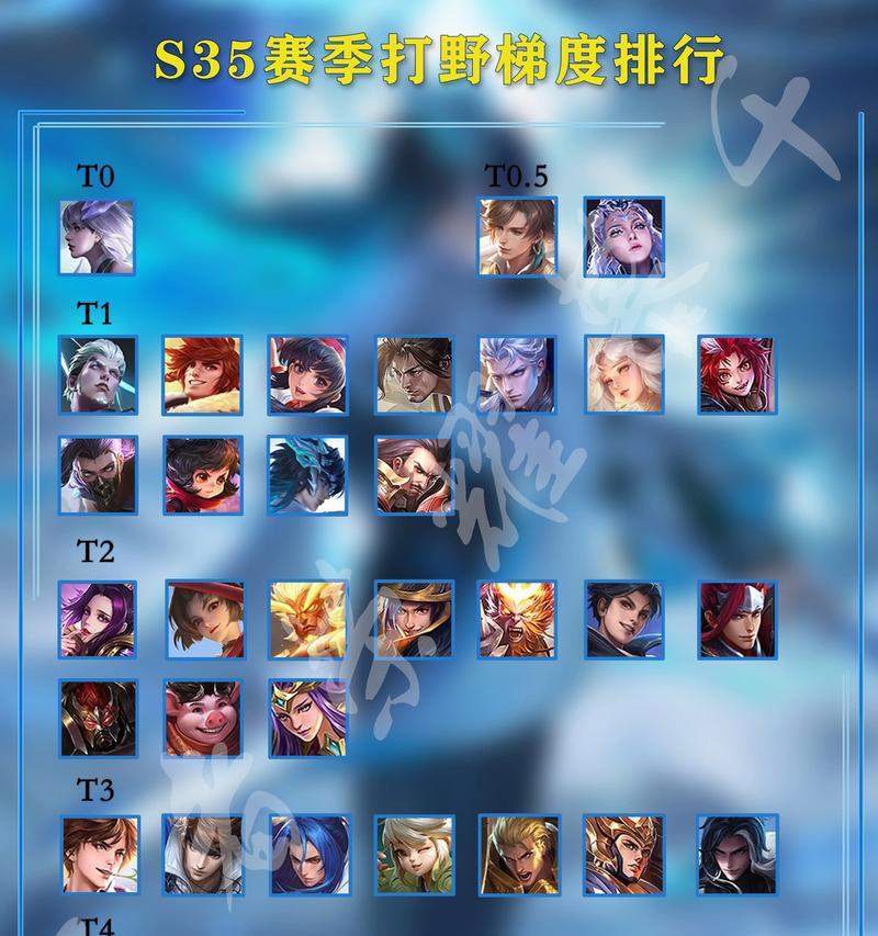 王者荣耀内核范围具体指什么？