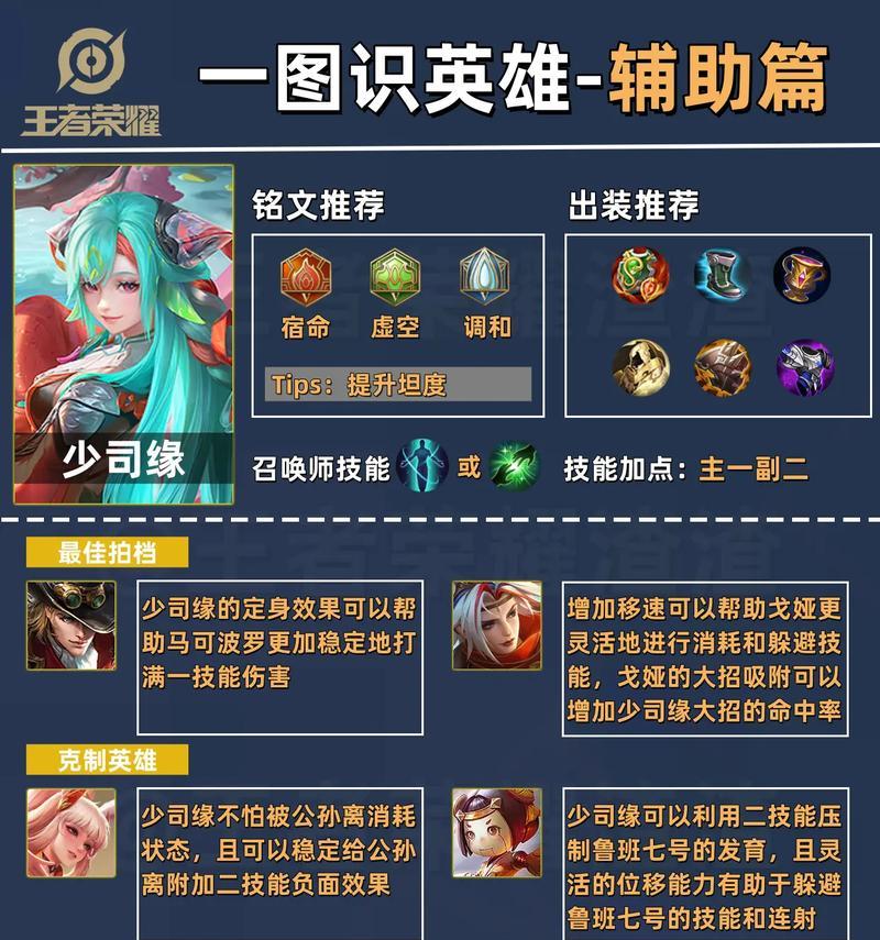 王者荣耀发育路辅助位推荐哪些英雄？如何搭配阵容？