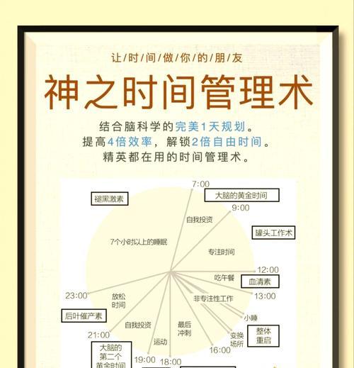 时间洪流之表使用方法是什么？有何用途？