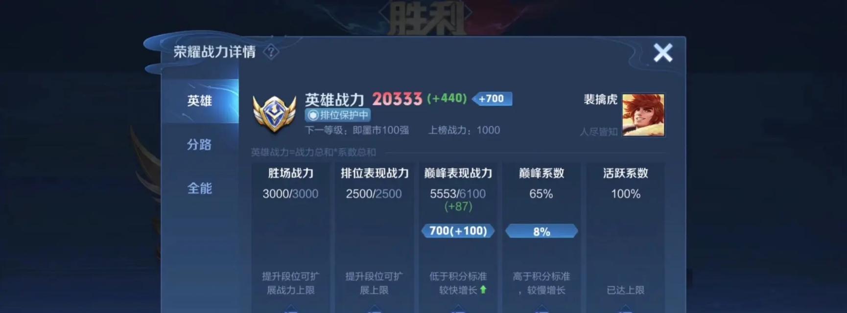 荣耀王者战力满级需要多少？巅峰赛如何开启？