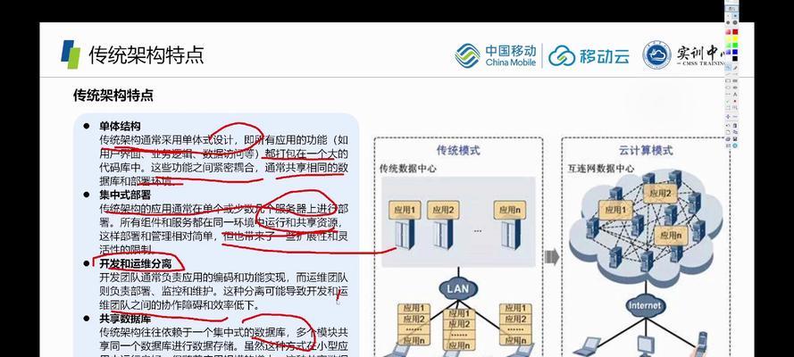 云手游的工作原理是什么？