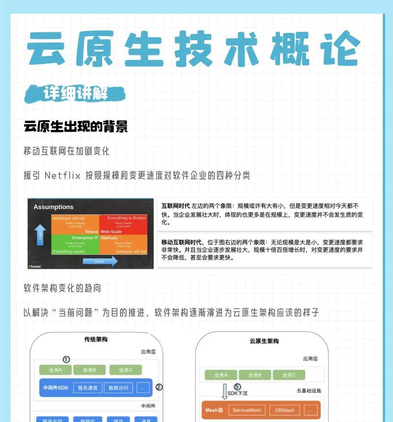 云手游的工作原理是什么？