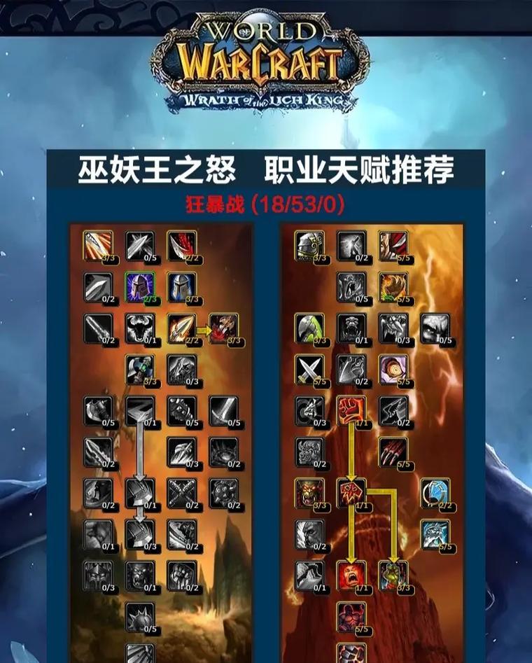 魔兽世界战士魅惑王子怎么获得？魅惑王子有什么特殊技能？