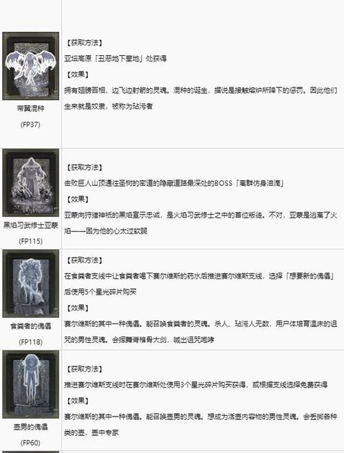 梦幻西游青锋剑外形获取方法是什么？