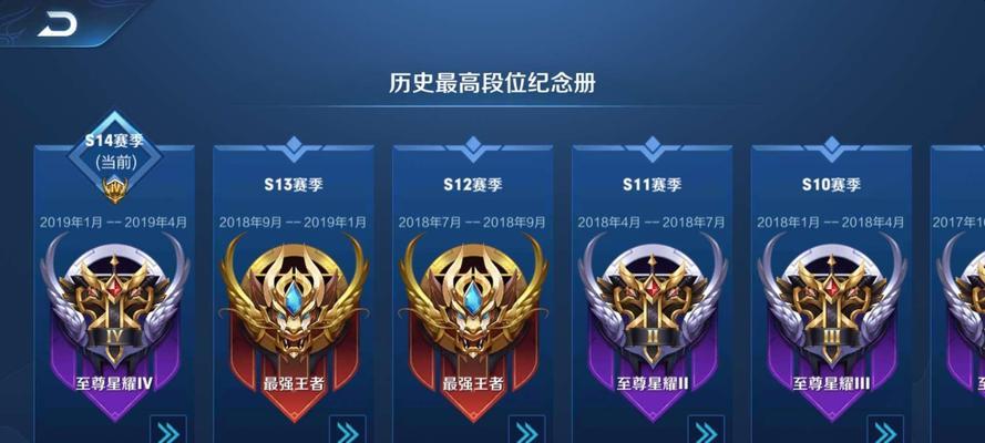 英雄联盟黑铁段位的特点是什么？