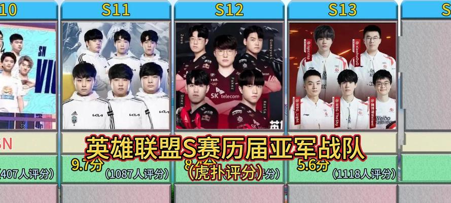 英雄联盟16连胜战队是哪个？他们的战术有何特点？