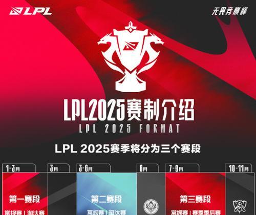 2025年英雄联盟比赛何时开始？