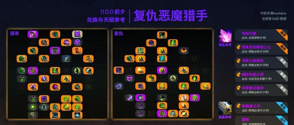 魔兽世界套装恶魔猎手如何获得？获取途径是什么？