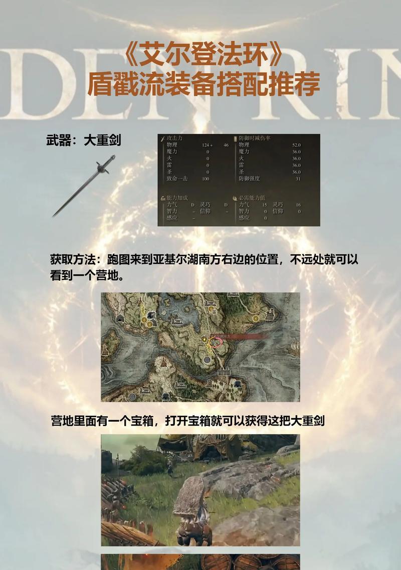 艾尔登之王入侵地下城的正确方法是什么？入侵地下城需要注意什么？