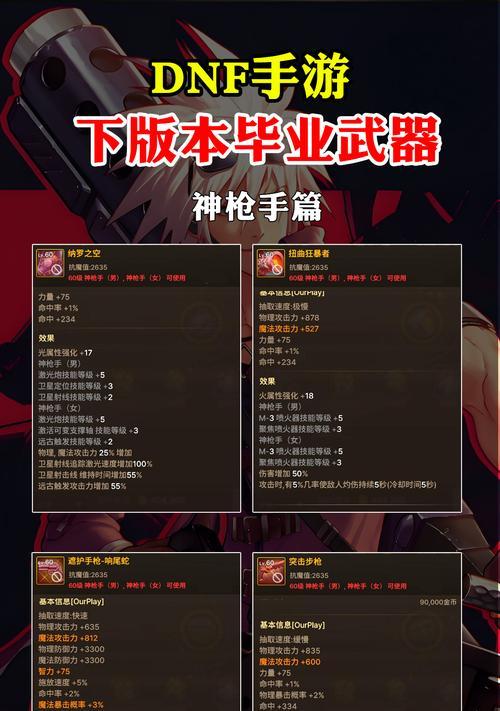 史诗装备在DNF中如何通过活动获取？选择标准是什么？