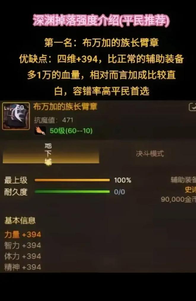 地下城辅助装备的制作方法是什么？制作辅助装备需要哪些材料？