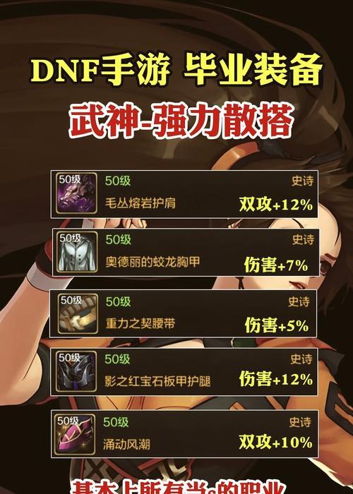 DNF武神角色应该附魔哪些属性？
