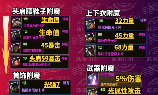 dnf剑宗附魔应该选择哪种属强？如何最大化输出？