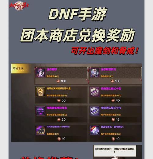 dnf怎么兑换上衣？兑换流程是怎样的？