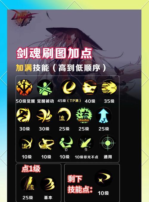 超级版剑魂如何操作？怎样才能玩好超级版的剑魂？