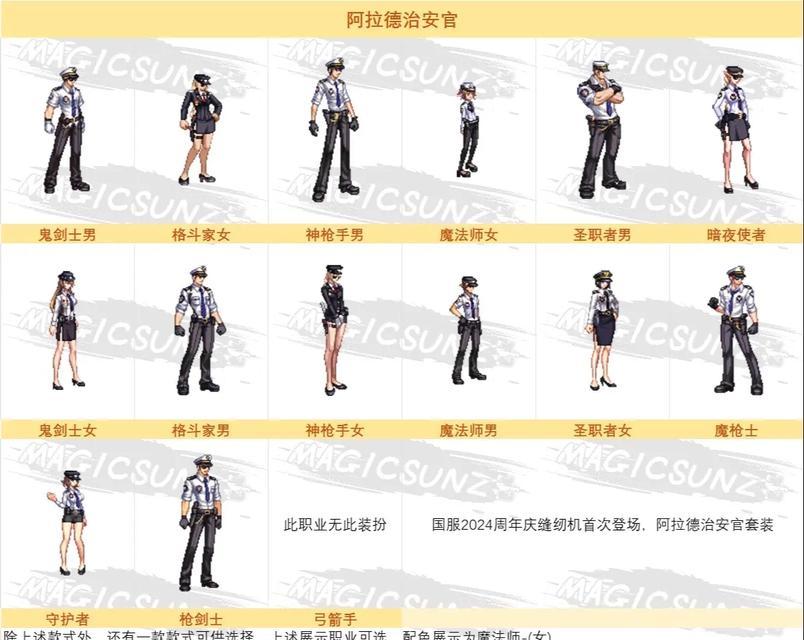 DNF物品穿戴方法是什么？穿戴物品的步骤是什么？