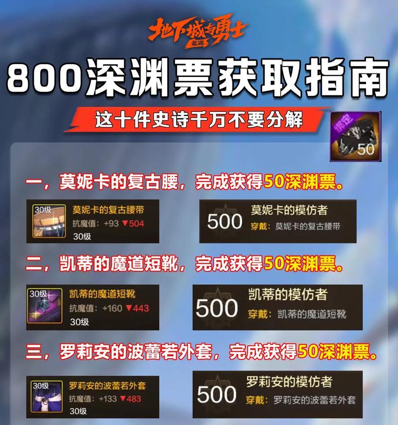 地下城深渊票如何交易？卖深渊票需要注意什么？