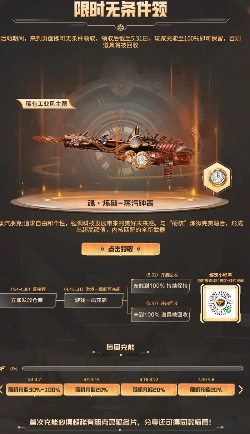 cf赠送有优惠吗现在多少钱？cf赠送的优惠活动有哪些？
