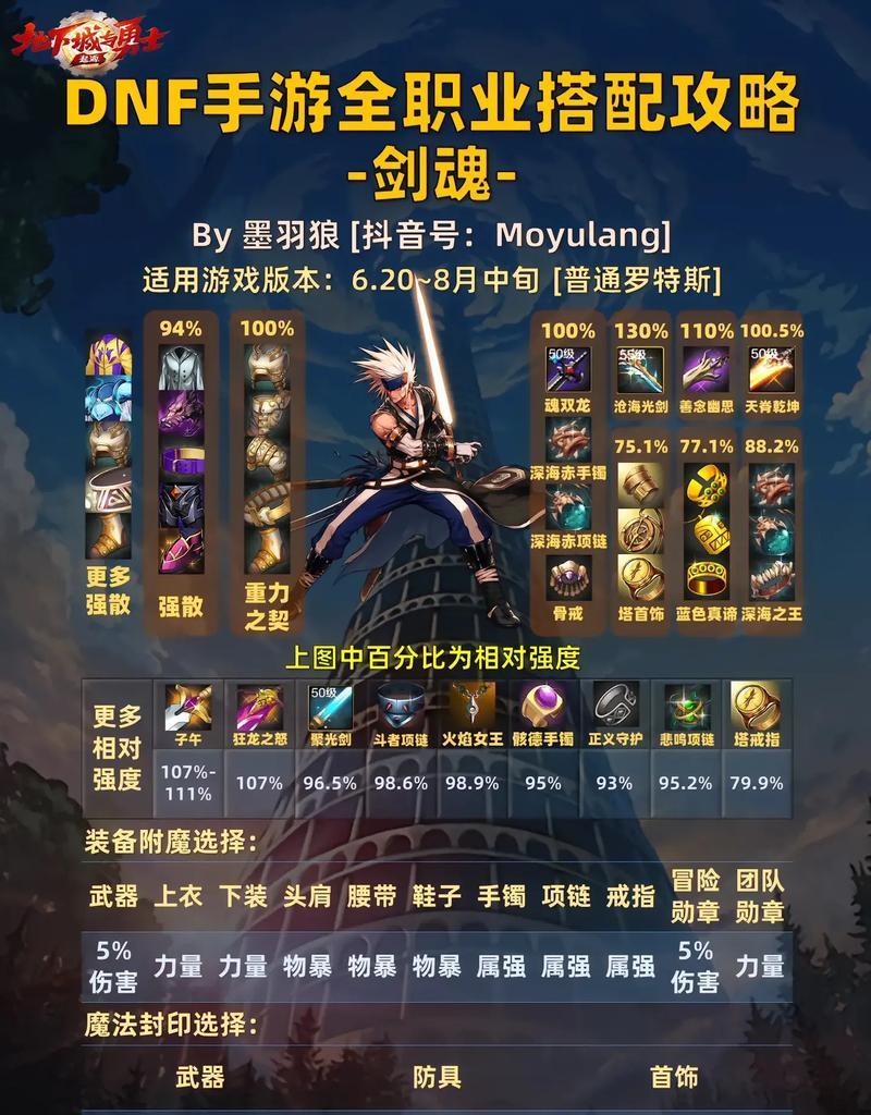 剑魂手搓项链使用技巧有哪些？如何正确使用？
