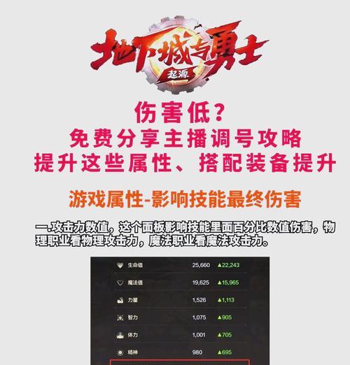 地下城漫游伤害提升方法有哪些？
