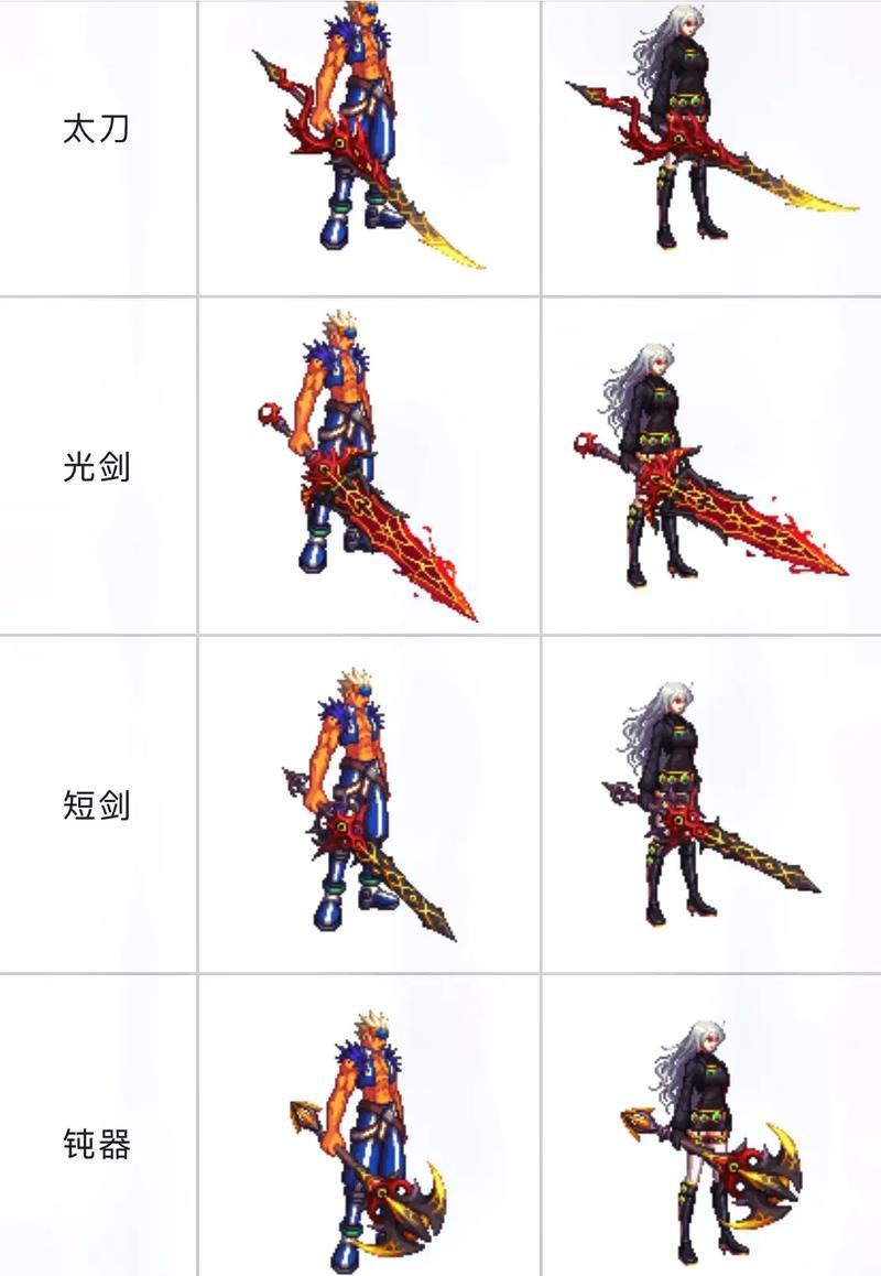 地下城中武器变换的条件是什么？变换武器有哪些好处？