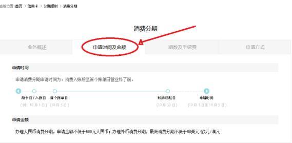 6000元CF点能卖多少人民币？交易流程是什么？